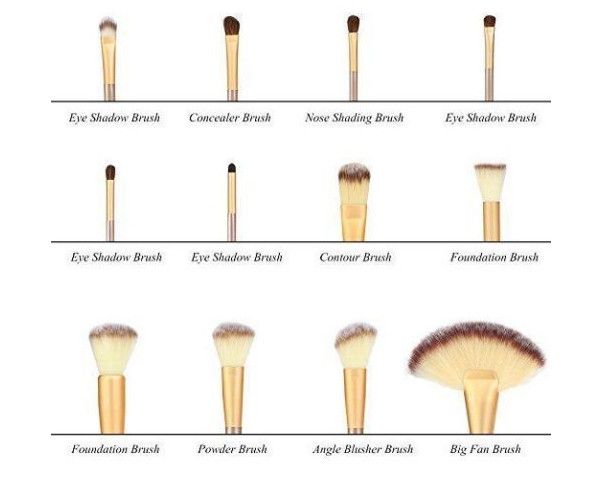 Duży Zestaw Profejonalnych Pędzli +ETUI do Makijażu Komplet 24 sztuk Pędzle Marka Lewer